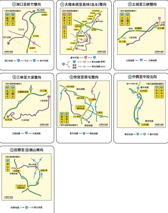 国道短途替代道路图。（高公局提供／蔡明亘台北传真）
