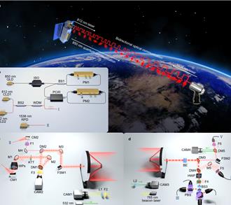 跨越萬里加密通信！陸實現「量子金鑰」分發新突破
