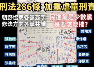 藍控綠擋修法虐童兇手「死刑」  民進黨團批造謠
