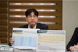 前瞻預算尚未審議  內政部：地方道路、路平及下水道建設恐延宕