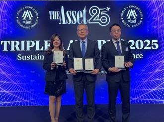 太狂了！中國信託勇奪《財資》22項大獎 泰國子行也有份