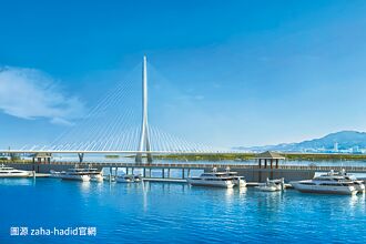 科學城房市亮點 聚焦在淡海