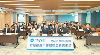 證交所助德鑫打國際盃