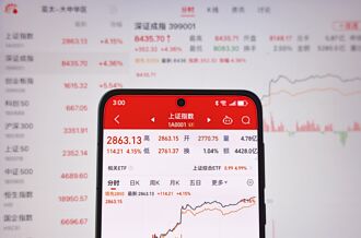 陸A股總市值破103兆人民幣 創新高