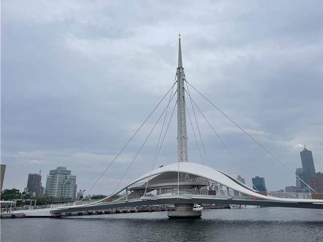 大港桥。（本报资料照）