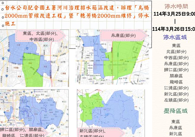 台南市25日上午9点至26日下午3点将有长达30小时停水与水压降低，共计10区近24万受到影响。（台南市政府提供／曹婷婷台南传真）