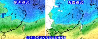 天氣》下波冷空氣直逼寒流 粉專曬一圖 0度線壓境