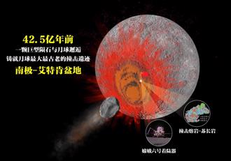 陸嫦娥6號月壤新發現：最大最古老撞擊坑形成於42.5億年前