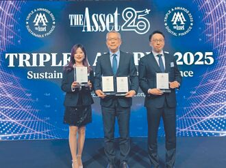 台灣第一 中信銀獲The Asset 22項大獎