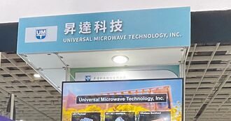 外資轉進 中小型股活跳跳