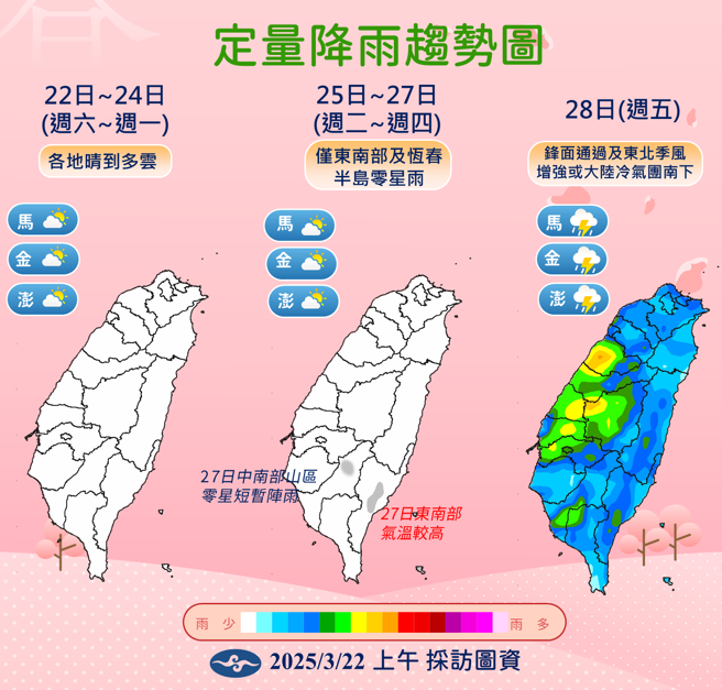 气象署预测未来降雨趋势。（图／气象署提供）