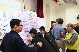 防大甲媽遶境彰化市衍生衝突 警方邀40餘宮廟簽行動公約