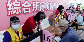 工商社論》從兩岸情勢改變看稅制的變化