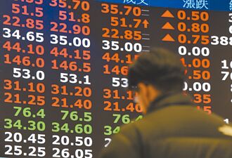 台股五大利多 Q2拚反弹