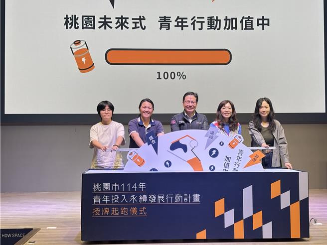 桃園市青年局推動「青年投入永續發展行動計畫」邁入第8年，23日宣布獲選隊伍，由桃園市秘書長溫代欣頒發獲獎團隊。（姜霏攝）