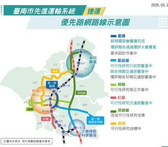 台南捷運第一期藍線獲國發會審議完成 力拚明年底動工