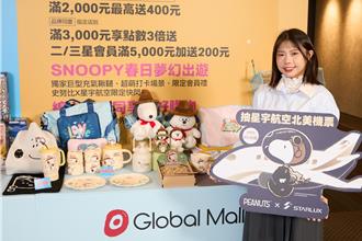 百貨攜手人氣IP迎兒童節 再抽機票住宿