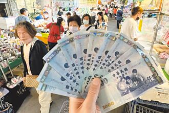 法人Q2教戰 股、債、現金 四四二配置