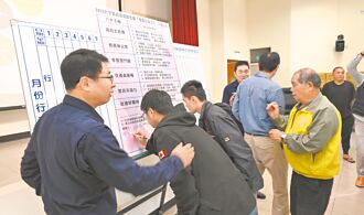 迎大甲媽遶境 彰化40餘宮廟簽公約