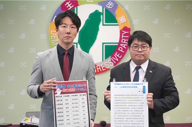 民进党发言人吴峥、律师黄帝颖今召开「国民党大搞幽灵连署！蓝营县市选委会别护航！」记者会。（民进党提供）