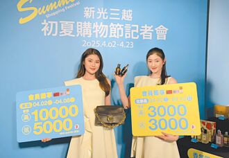 百貨最強美妝戰開打