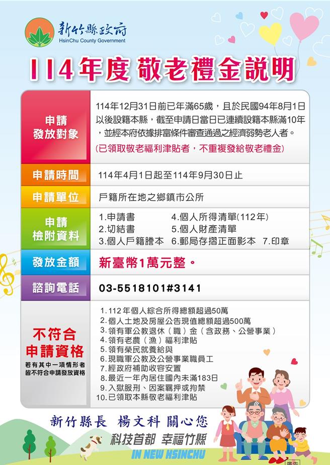 長輩們好消息！新竹縣政府25日宣布今年續發敬老禮金1萬元，並自4月1日起到9月30日止受理申請。（新竹縣政府提供／陳育賢新竹傳真）