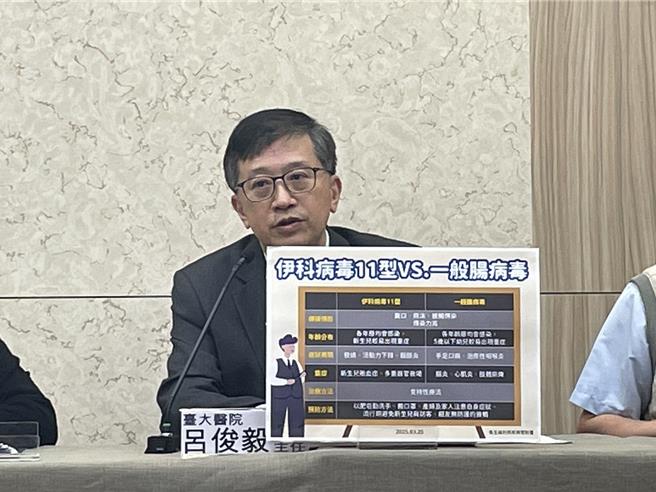 台大医院小儿感染科医师吕俊毅表示，伊科病毒11型已经很少出现。（郑郁蓁摄）