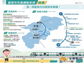 台南第一期藍線綜合規劃完成國發會審議