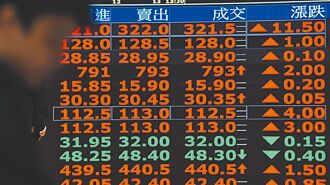 兩類債券ETF 受益人數激增--非投等債、中短天期美債