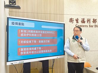 嬰腸病毒不治 醫憂「伊科」再起