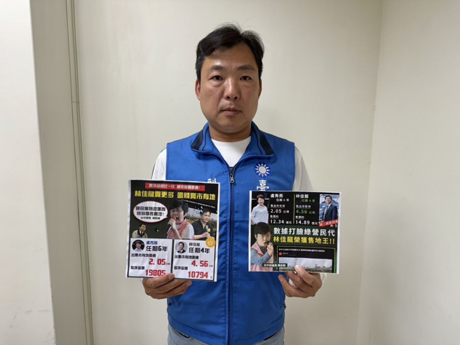 国民党台中市党部副主任委员张书华25日批陈俞融乱扣帽子。图/张书华提供