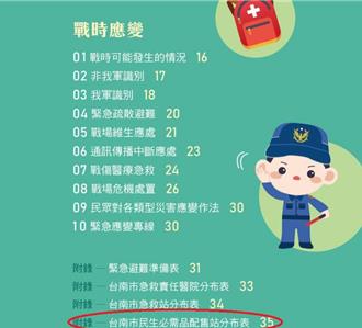 索糧食配送站地圖挨批「要機密」翁曉玲秀綠執政縣市資料全都露