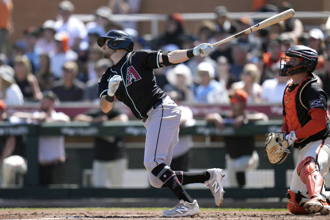 《時來運轉》運彩報報－2025美國職棒例行賽正式開打 亞歷桑那毒牙打線戰小熊