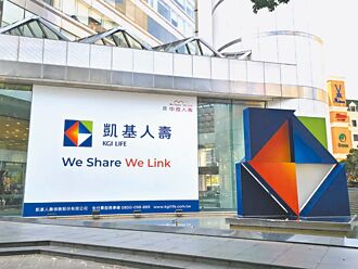 凱基人壽分紅保單 重磅回歸