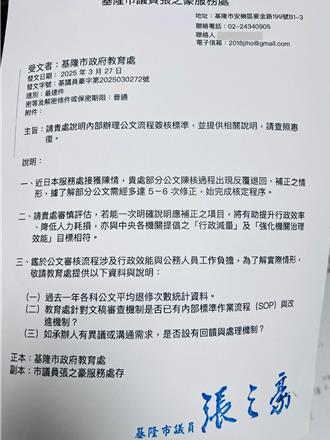 公文遭反覆退件 承辦人被迫多次修正 基隆教育處回應了