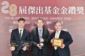 日盛長照REITs基金 獲金鑽獎殊榮