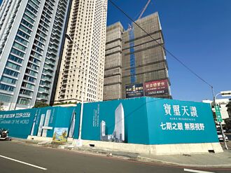 台中329檔期 建商秀高規格搶市