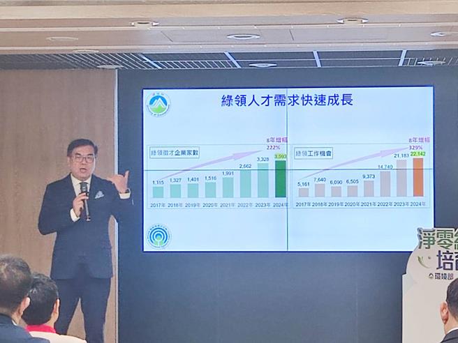 环境部长彭启明今天表示，总统公布总预算后，环境部已准备解冻报告，希望能够尽速召开，才能让环境部预算尽速解冻。（林良齐摄）