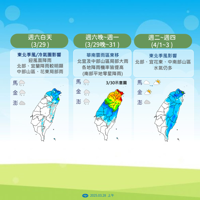 气象署预测未来降雨趋势。（图／气象署提供）