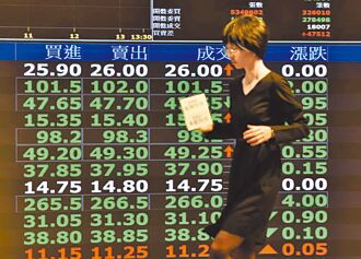 不甩關稅威脅 四族群法人挺