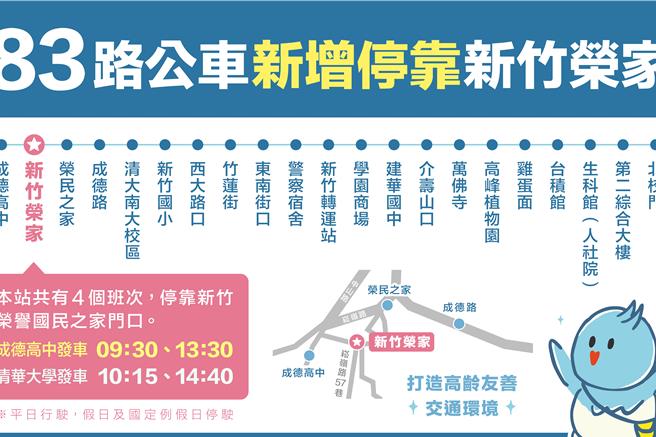 自清华大学发车的竹市83路公车，自4月1日起每日有4个班次增设「新竹荣家」站点。（新竹市政府提供／陈育贤新竹传真）