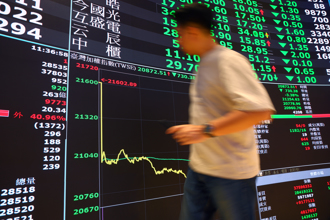 台股單日暴跌900點 台積殺尾大崩塌 止跌落底靜待3訊號