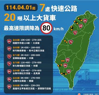台72線大貨車「速限調降」 4月起違規最重罰3萬6千元