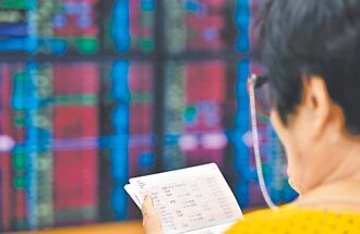 台指期夜盤 重摔458點