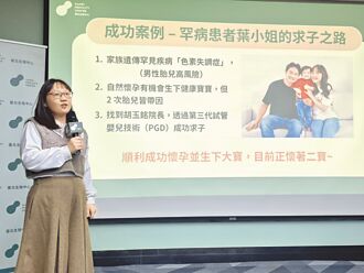 40歲以上不孕症補助 醫籲放寬