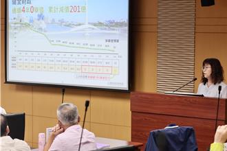 0舉借邁向連5年！ 高雄財政穩健減債201億