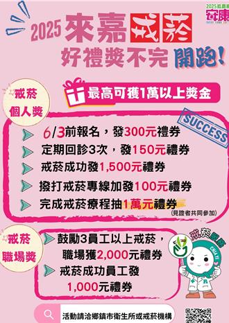 鼓勵戒菸！報名就有300元禮券 戒菸成功再抽萬元獎金