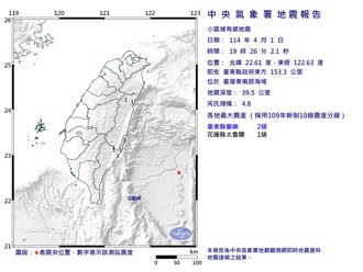快訊》東部海域19：26規模4.8地震 最大震度2級