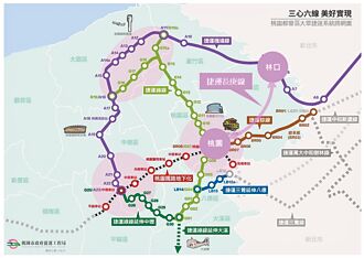 桃捷長庚線 拚明年報中央審議