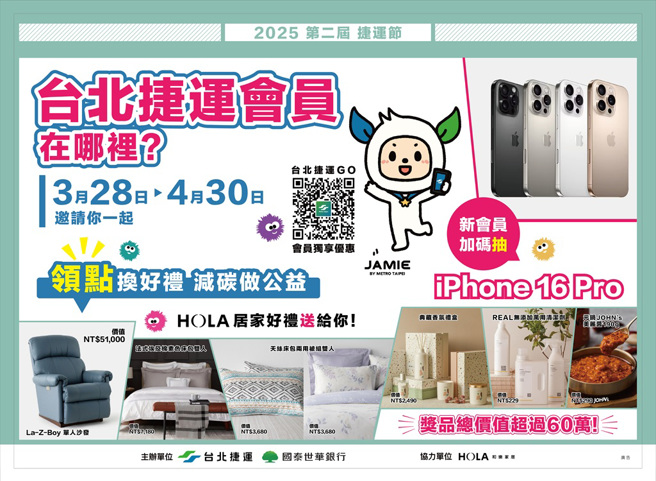 2025第二届 捷运节活动海报(图/台北捷运公司提供)